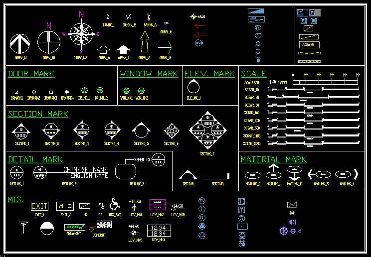 Architecture CAD Download DWG - Essential Building Blocks Starter Pack | Free Download - Image 2