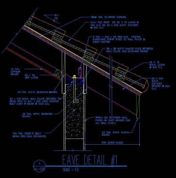 ★【Ridge Eave & Parapet Details】★ - Image 4