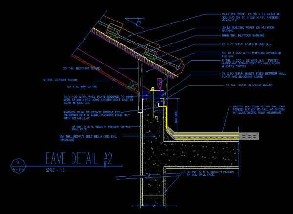 ★【Ridge Eave & Parapet Details】★ - Image 5