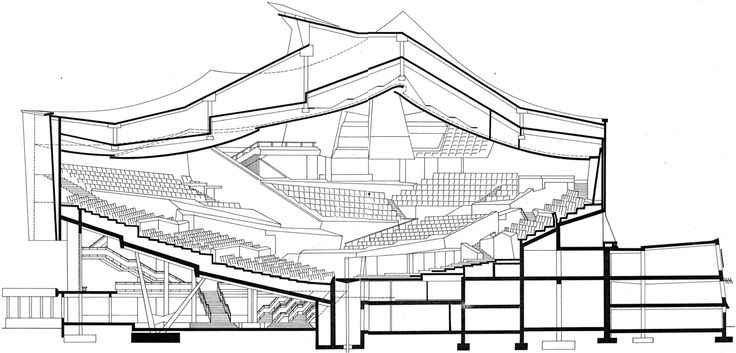 Hans Scharoun's Berliner Philharmonie - Image 10