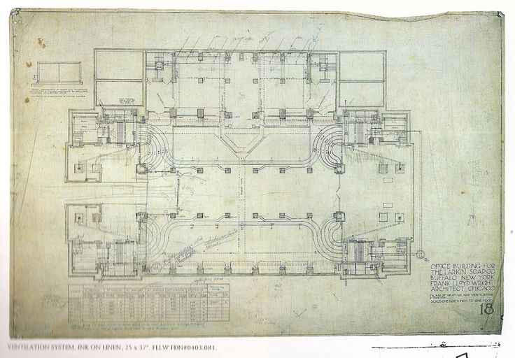 Larking BuiIding-Frank Lloyd Wright - Image 8